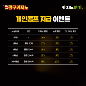 짱구카지노 개인콤프 지급 이벤트